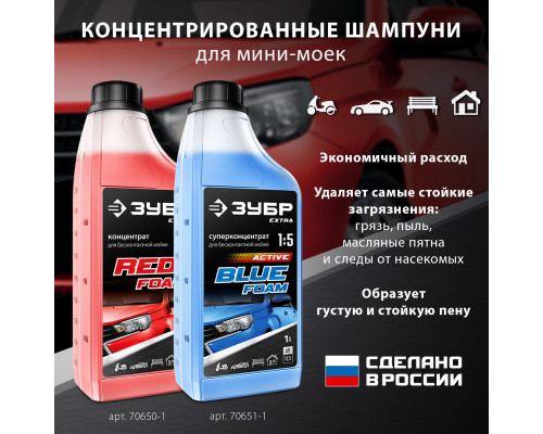 Мойка высокого давления ЗУБР 115 Атм, 1500 Вт