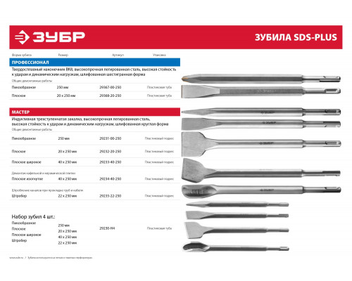 ЗУБР SDS-plus Набор зубил 250 мм, 4 шт