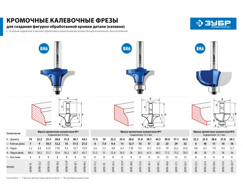 Кромочная калевочная фреза ЗУБР Профессионал №1, 31.8x15 мм, радиус 9.5 мм