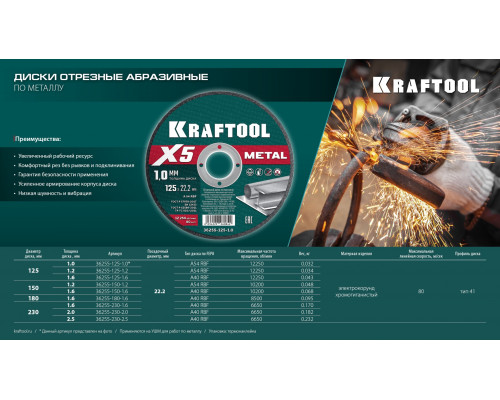 KRAFTOOL X5 Metal 125x1.2 мм по металлу отрезной диск для УШМ (36255-125-1.2)