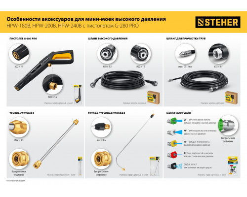 STEHER для пистолета G-280 PRO, угловая насадка (75408-280)