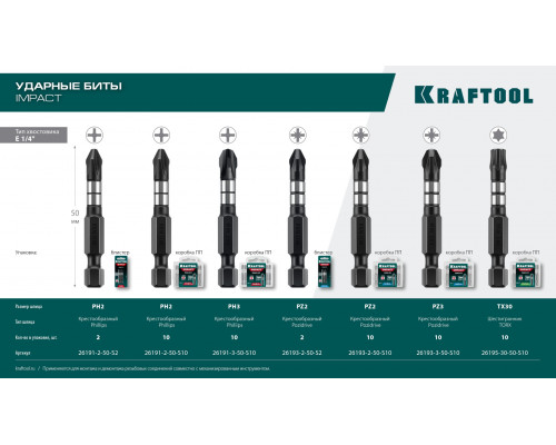 Ударные биты KRAFTOOL PZ 3, 50 мм, 10 шт Impact Pro