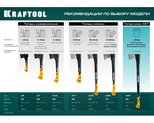 Универсальный топор KRAFTOOL X5 440/620 г, в чехле, 230 мм