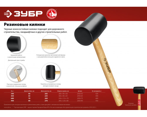 Чёрная резиновая киянка ЗУБР 450 г