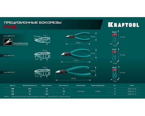 KRAFTOOL Precision, чистый рез 108 мм, прецизионные бокорезы (220017-6-10)