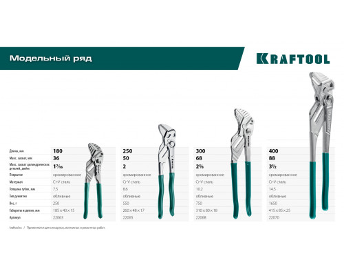 KRAFTOOL Vise-Wrench, 300 мм, клещи переставные-гаечный ключ (22068)