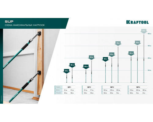 SUP-3 распор телескопический 160-290 см, KRAFTOOL