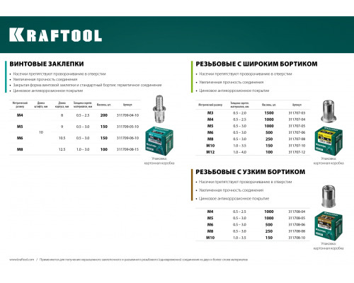 Винтовые заклепки Bolt, М4 х 8 мм, стальные, штифт 10 мм, 200 шт, KRAFTOOL