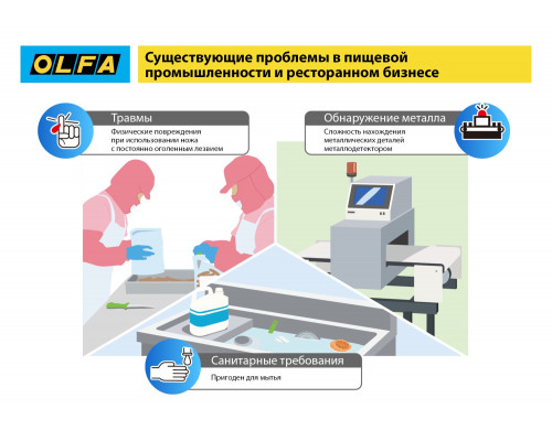 Нож OLFA, безопасный с трапециевидным лезвием