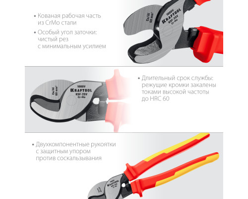 KSF-25V Кабелерез диэлектрический усиленный, KRAFTOOL