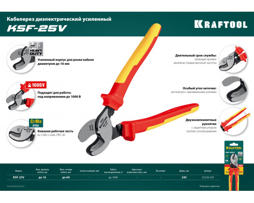 KSF-25V Кабелерез диэлектрический усиленный, KRAFTOOL