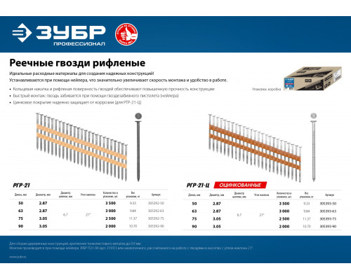 ЗУБР РГР-21-Ц 75 мм реечные гвозди рифленые оцинкованные, 2500 шт.