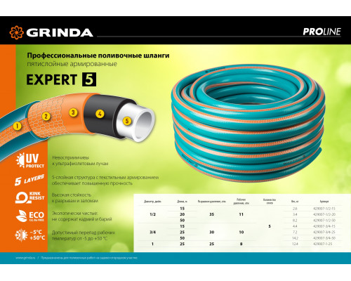 Поливочный шланг GRINDA PROLine EXPERT 5 3/4″ 50 м 30 атм пятислойный плетёное армирование