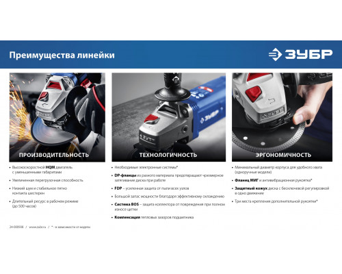 УШМ ЗУБР Профессионал, УШМ-П180-2000 п, 180 мм, 2000 Вт