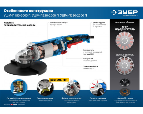 УШМ ЗУБР Профессионал, УШМ-П180-2000 п, 180 мм, 2000 Вт