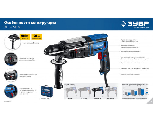 ЗУБР 28 мм, 900 Вт, перфоратор SDS Plus, мет. корпус, Профессионал (ЗП-2890 М)