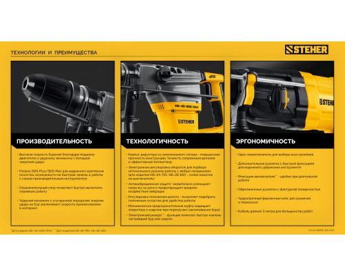 STEHER 24 мм, 750 Вт, перфоратор SDS Plus (HD-24-750)