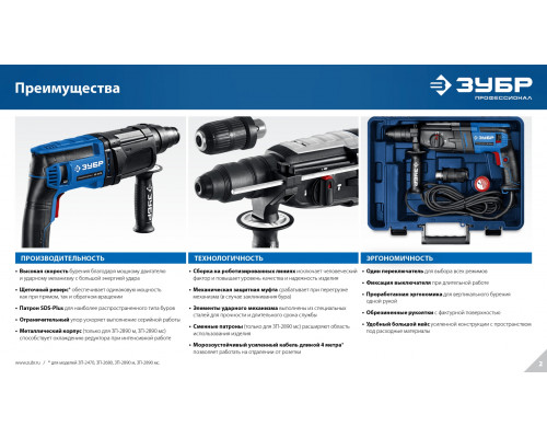 ЗУБР 28 мм, 850 Вт, перфоратор SDS Plus (П-28-850)