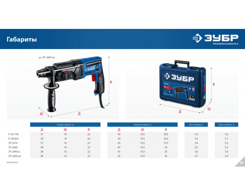 ЗУБР 28 мм, 850 Вт, перфоратор SDS Plus (П-28-850)