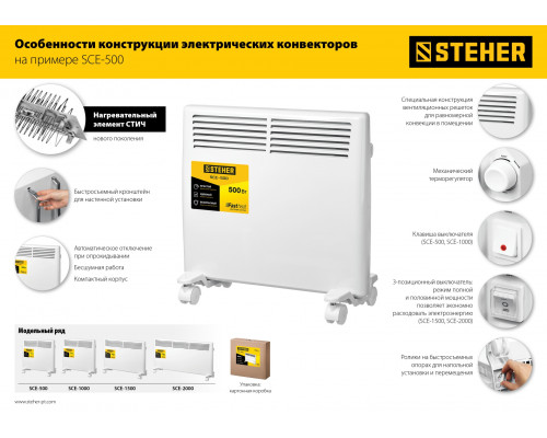 Электрический конвектор STEHER, 2 кВт