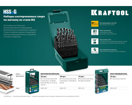 KRAFTOOL HSS-G 25шт(1-13мм), Набор сверл по металлу HSS-G, сталь М2(S6-5-2)
