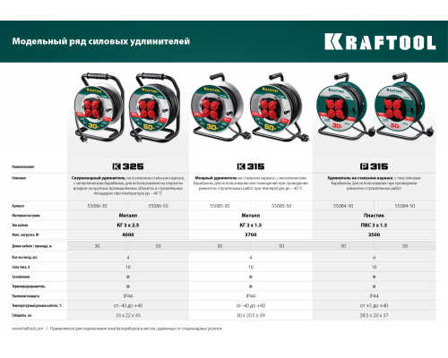 Силовой удлинитель на стальной катушке KRAFTOOL КГ 3х2.5 30м 4000Вт IP44, K-325