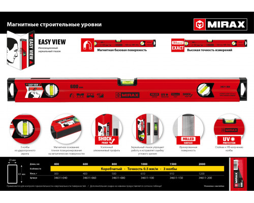 MIRAX 2000 мм магнитный строительный уровень