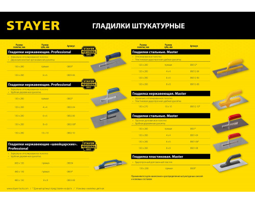 STAYER Master 130х27 0мм, 10х10 мм, гладилка штукатурная зубчатая нержавеющая с пластиковой ручкой