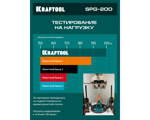 KRAFTOOL SPG-200 (130 кг, 200 мм) вакуумная присоска с манометром (33256-20)