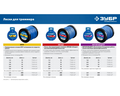 Леска для триммера КРУГ 3.0 мм 15 м ЗУБР Профессионал