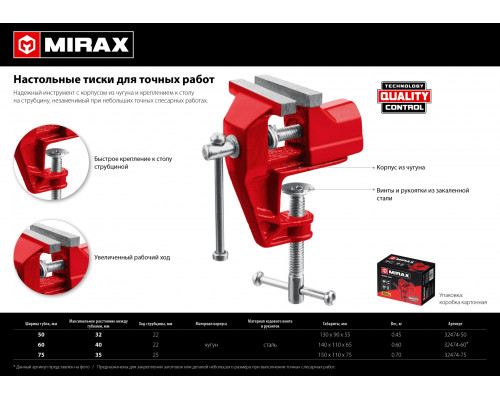 Настольные тиски MIRAX 50 мм