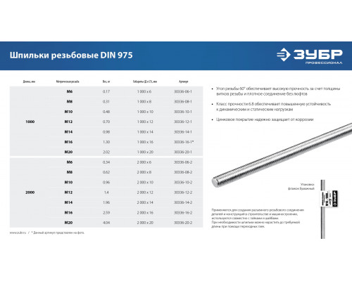 ЗУБР DIN 975, кл. пр. 6.8, М20 x 1000 мм, резьбовая шпилька, 1 шт, Профессионал (30336-20-1)