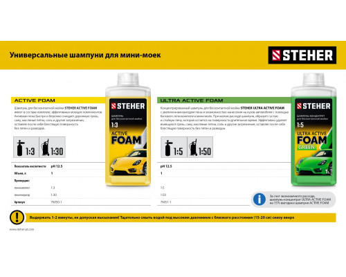 STEHER ACTIVE FOAM, 1 л, шампунь для минимоек универсальный (76050-1)