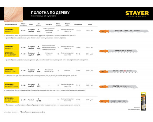 STAYER T119B, полотна для эл/лобзика, HCS, по дереву, фанере, ДСП, Т-хвостовик, шаг 2мм, 50мм, 2шт, STAYER Professional