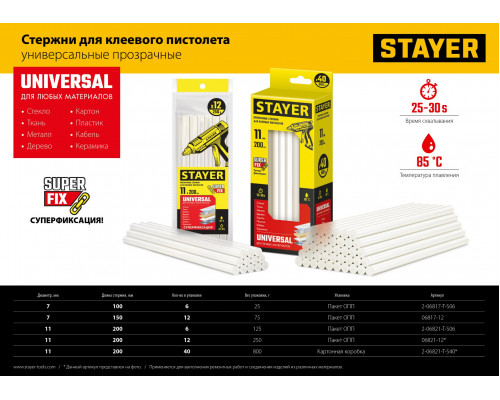 STAYER Universal прозрачные универсальные клеевые стержни, d 7 мм х 150 мм 12 шт. 75 г.