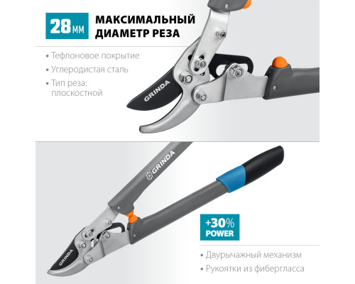 C-520 плоскостной сучкорез с композитными рукоятками, GRINDA