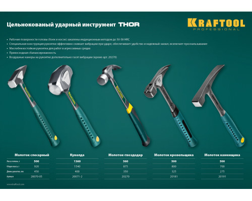 KRAFTOOL THOR 500 г молоток цельнокованый слесарный
