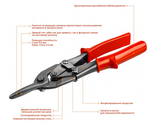 MIRAX Прямые ножницы по металлу, 250 мм