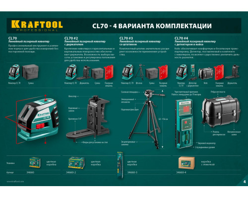 KRAFTOOL CL-70 #3 нивелир лазерный, 20м/70м, IP54, точн. +/-0,2 мм/м, штатив, питание 4хАА, в коробке