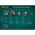 KRAFTOOL CL-70 #3 нивелир лазерный, 20м/70м, IP54, точн. +/-0,2 мм/м, штатив, питание 4хАА, в коробке