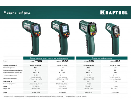 Пирометр инфракрасный, -50°С +950°С, TRM-1000, KRAFTOOL