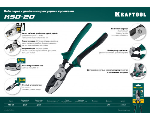 KSD-20 Кабелерез с двойными режущими кромками, KRAFTOOL