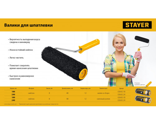 STAYER PUTTY 80 мм, 240 мм, 8 мм ручка, валик для шпатлевки, PROFESSIONAL (03642-24)