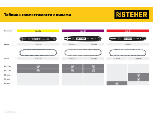 STEHER type B шаг 0.325″ паз 1.5 мм 45 см шина для бензопил