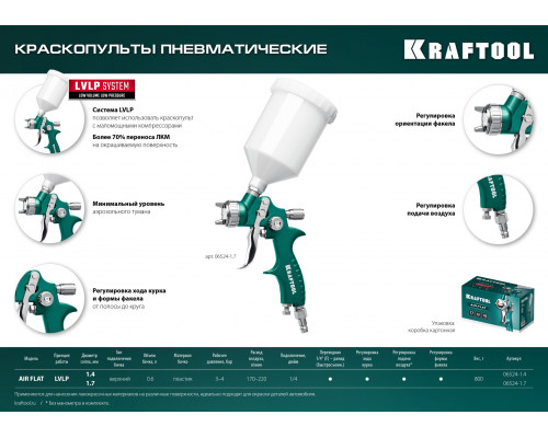 Краскопульт пневматический KRAFTOOL AirFlat LVLP c верхним бачком, 1.4мм