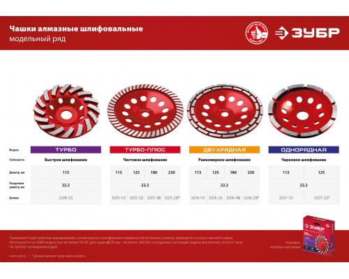 Однорядная алмазная чашка ЗУБР d 125 мм, Мастер