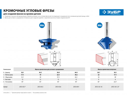 ЗУБР 38.1x22мм, фреза кромочная конусная