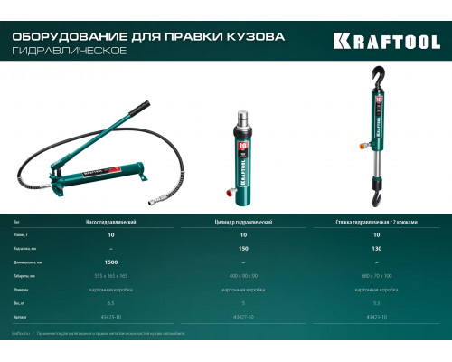 KRAFTOOL 10т цилиндр гидравлический