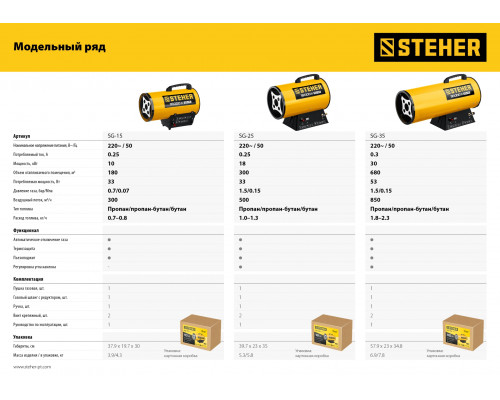 Газовая тепловая пушка STEHER, 10 кВт