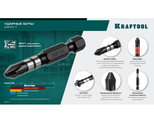Ударные биты KRAFTOOL PH 2, 50 мм, 2 шт Impact Pro